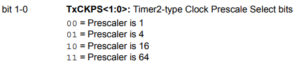 Postscaler 【PIC】PICマイコンのPWMの使い方、設定方法(CCP-PWM機能)を紹介する - TRY-AND-ERROR-AND-TRY